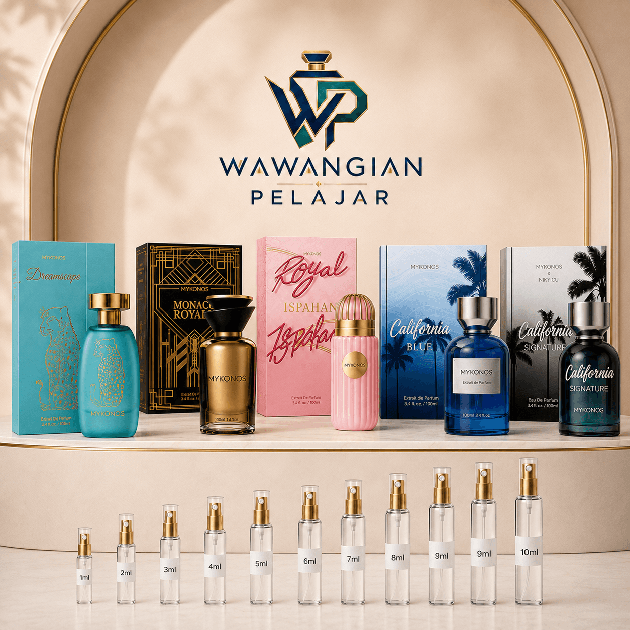 Foto produk Decant Mykonos Original 10ml – Pilih Varian